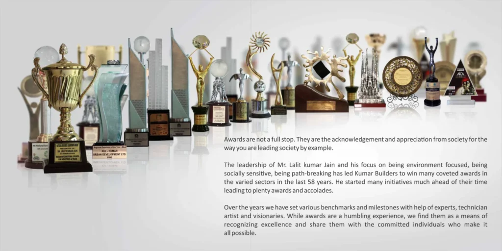 Recognition & Awards